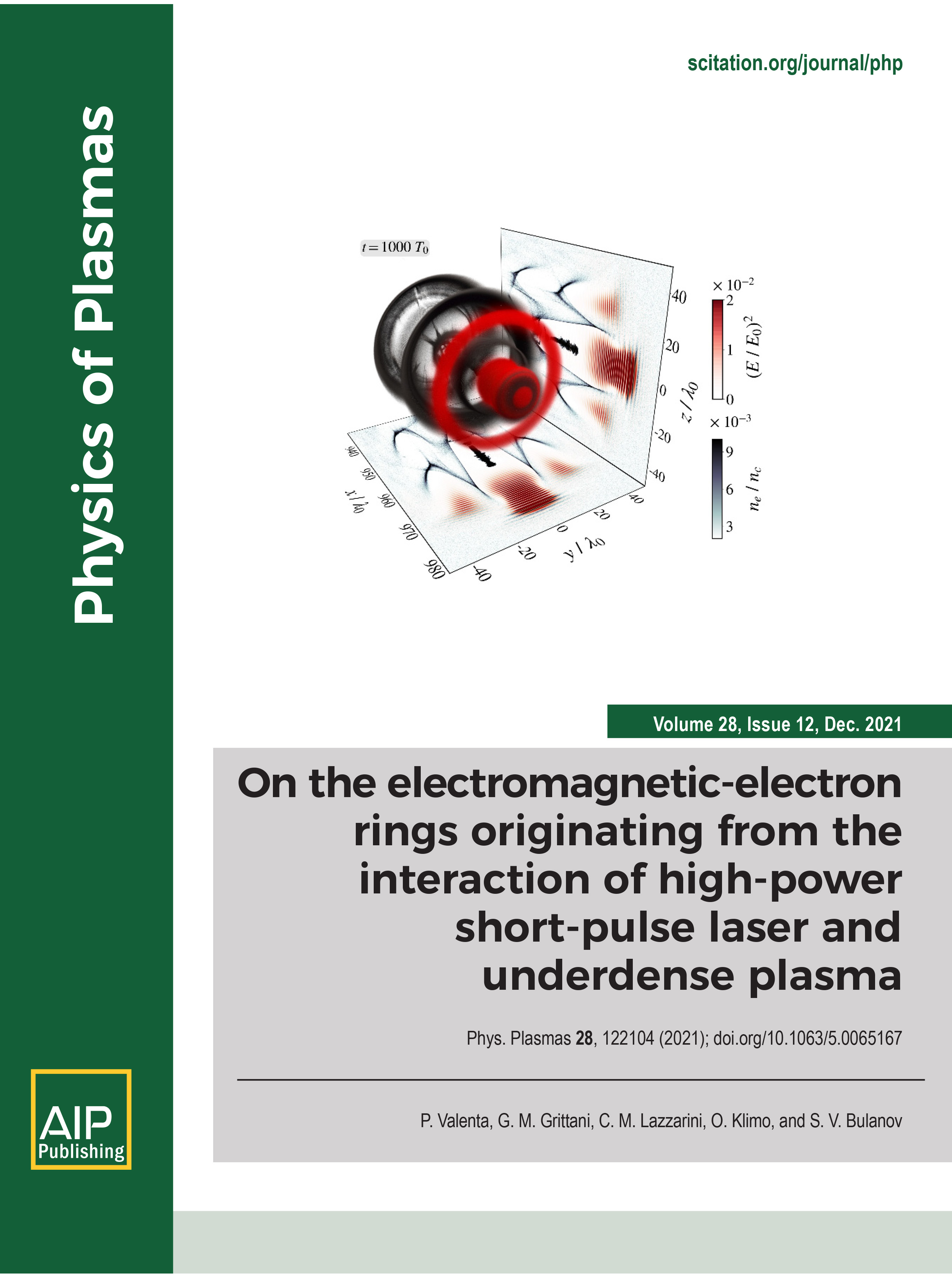 Cover of Physics of Plasmas